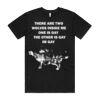 Mens Basic Tee Thumbnail