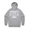 Supply Hood Thumbnail